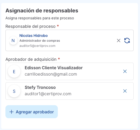 asignación de responsables