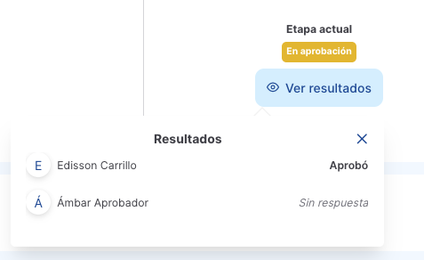 ver resultados aprobación