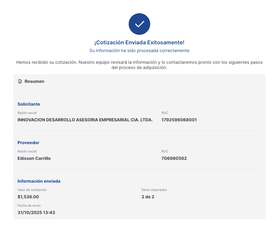 cotización enviada