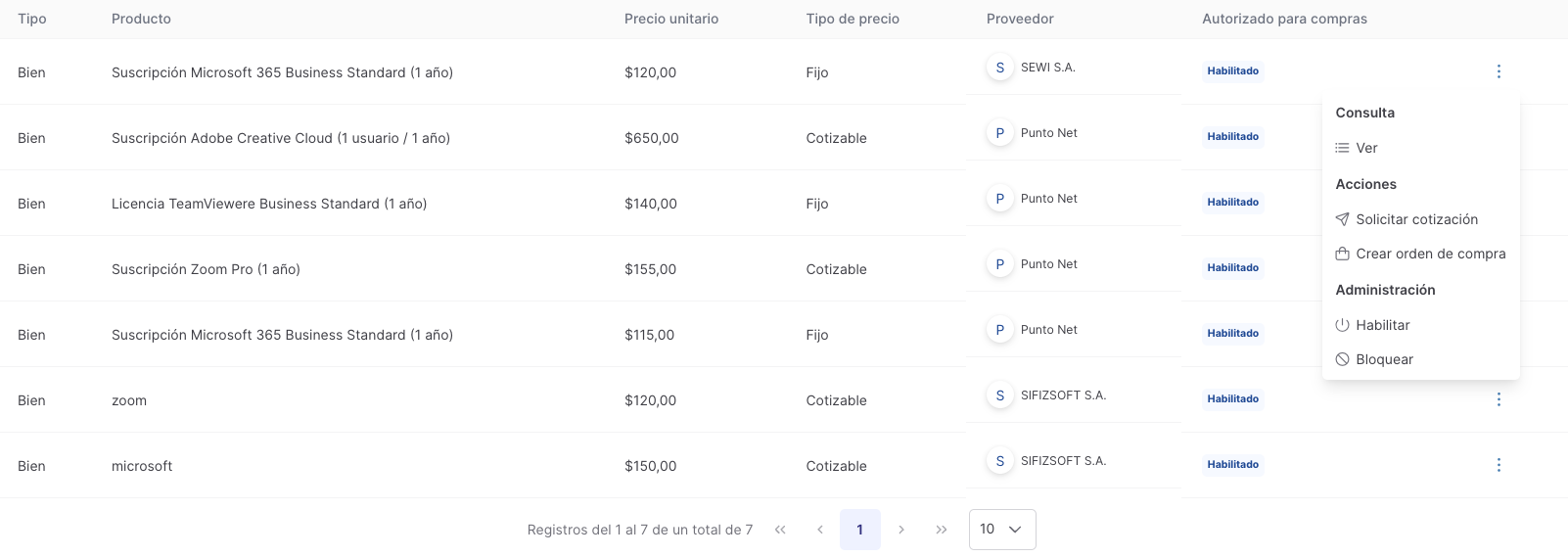 proveedores recurrentes listado por producto