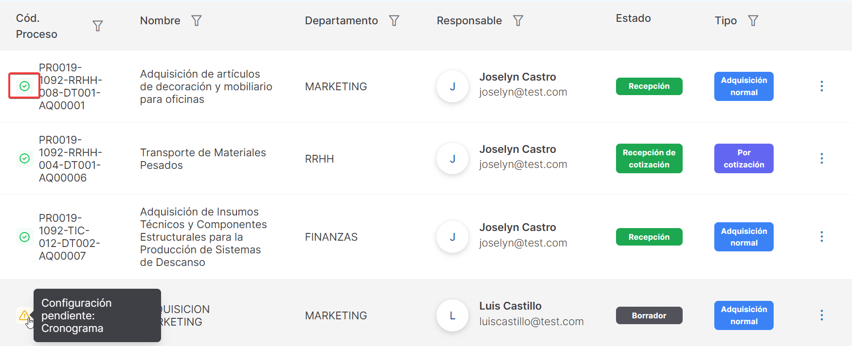 iconos listado