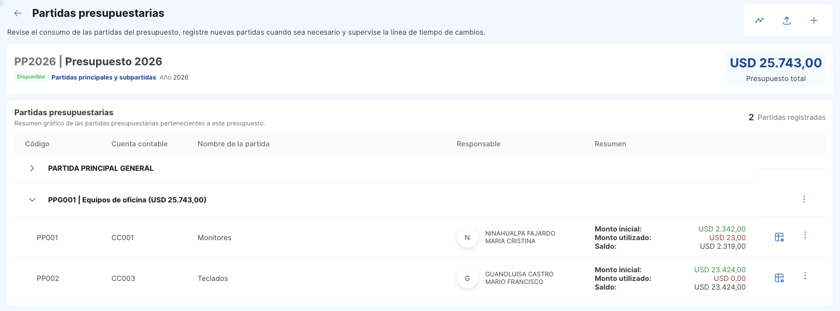 partidas