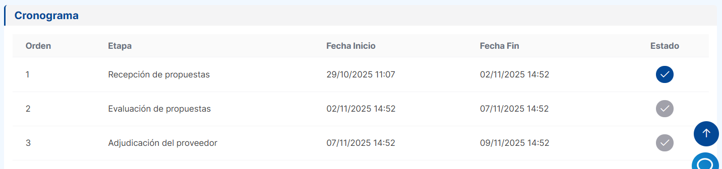 vista generalidades 2