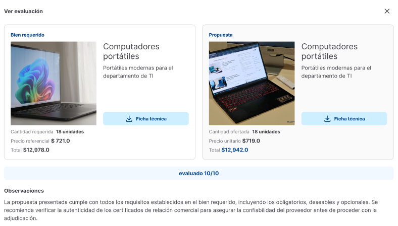 evaluación economica revisada