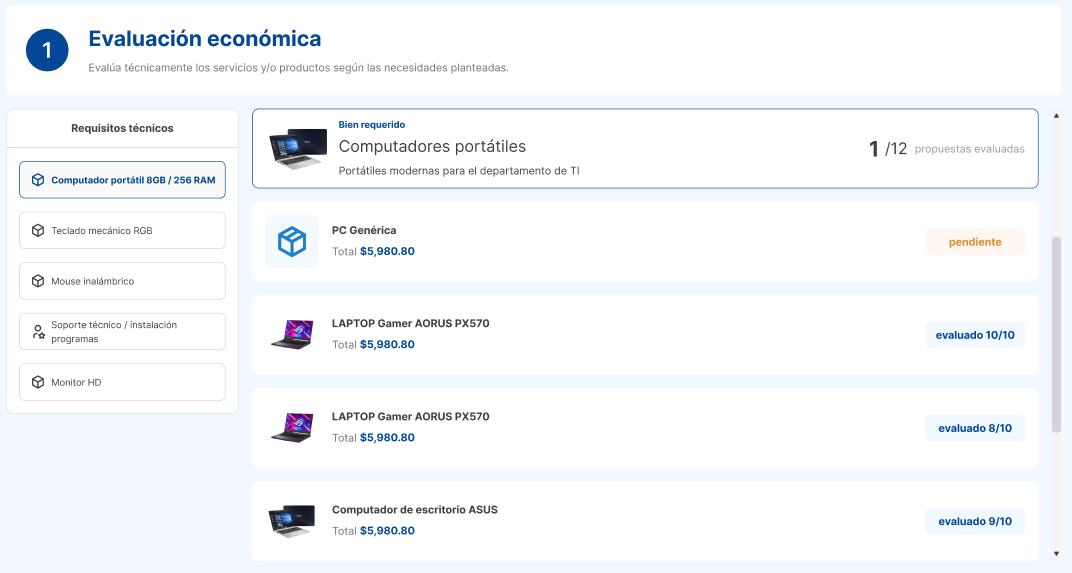 evaluación económica