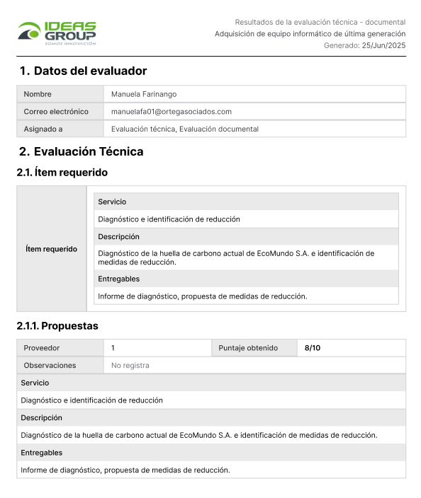 reporte individual técnico 1