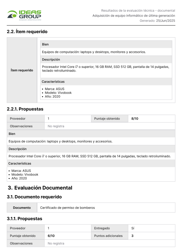 reporte individual técnico 2