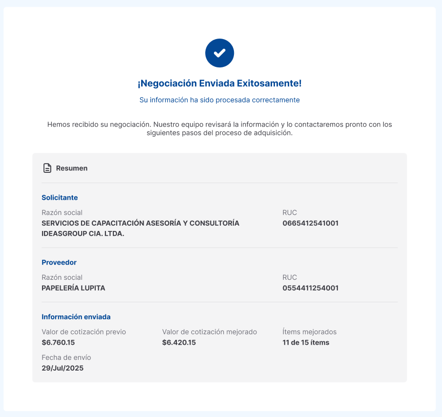 negociación enviada