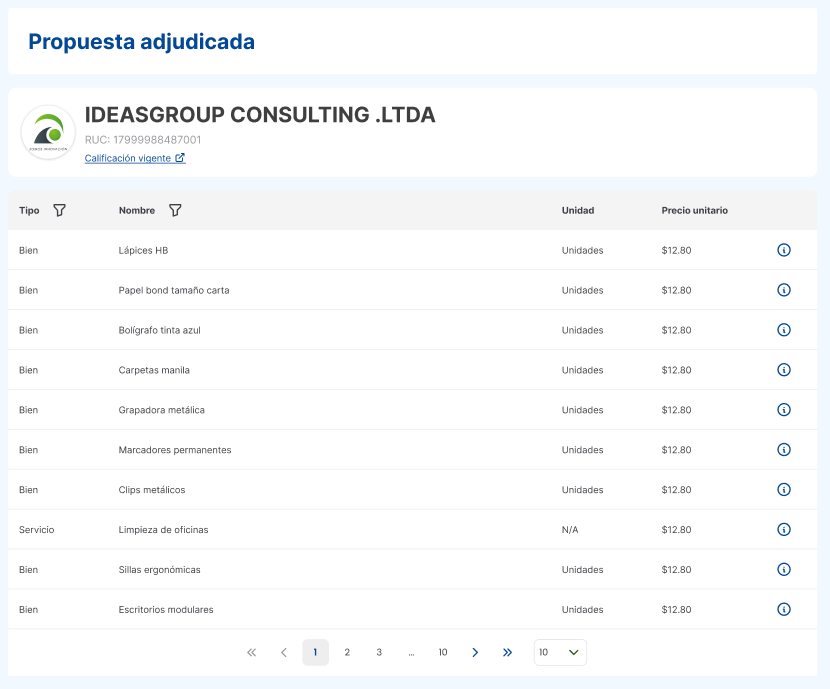 vista adjudicación de selección