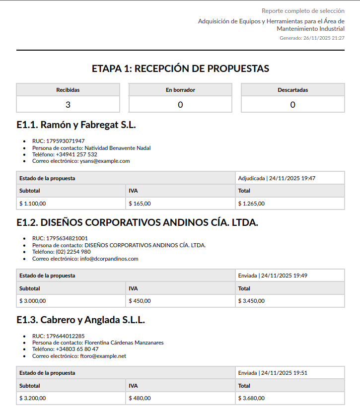 vista reporte completo 1