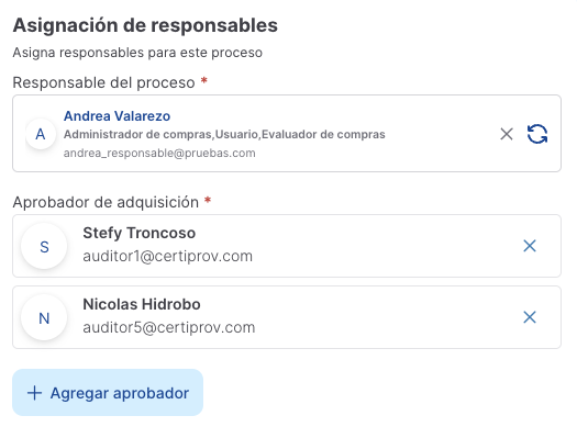 asignación de responsables