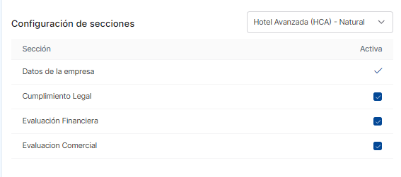 configuracion secciones