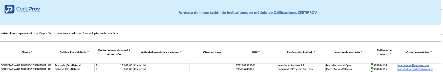 datos de plantilla de importación de invitaciones