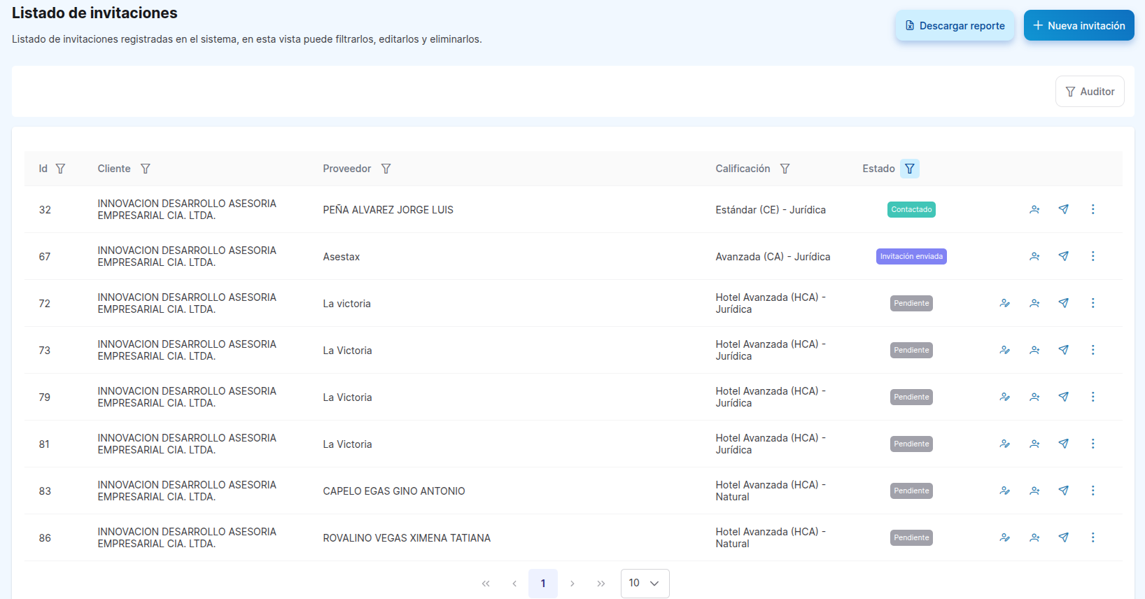 lista de invitaciones