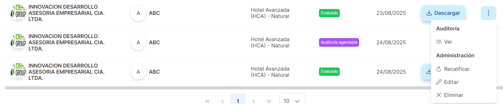 acciones recalificar