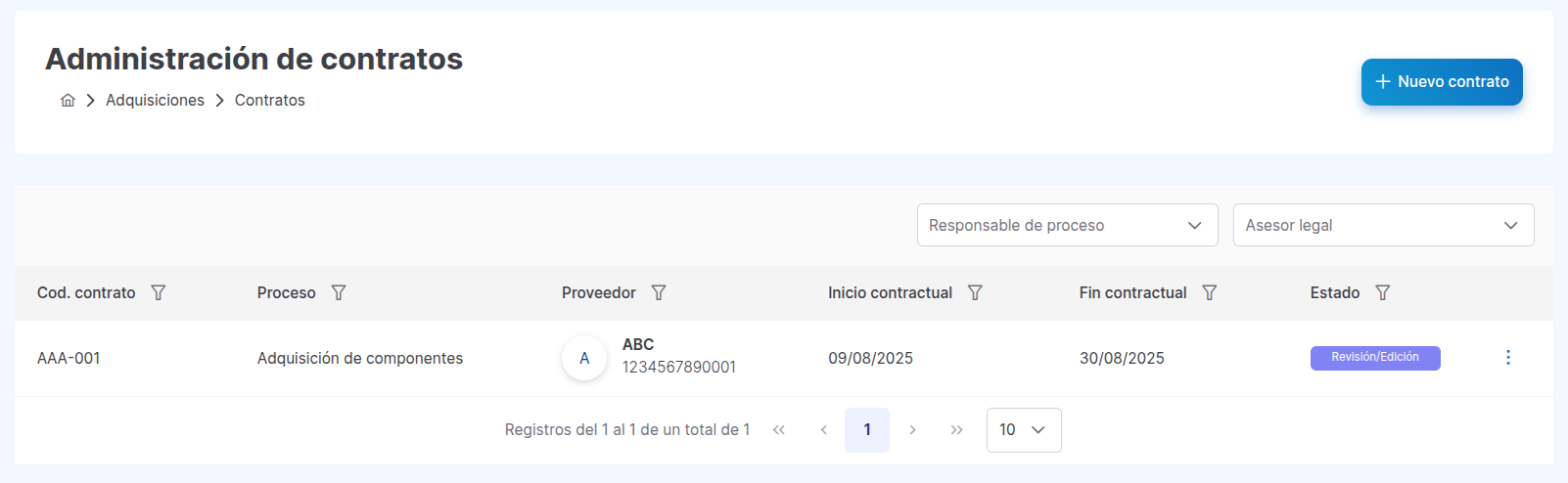 listado de contratos