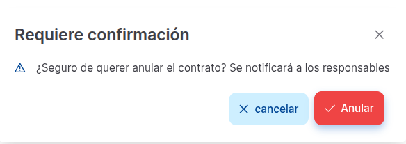 anulación de contrato verificación